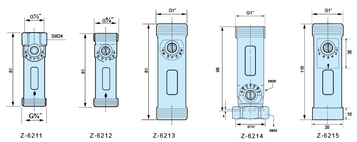 Z-6211、Z-6212、Z-6213、Z-6214、Z-6215水平流量計