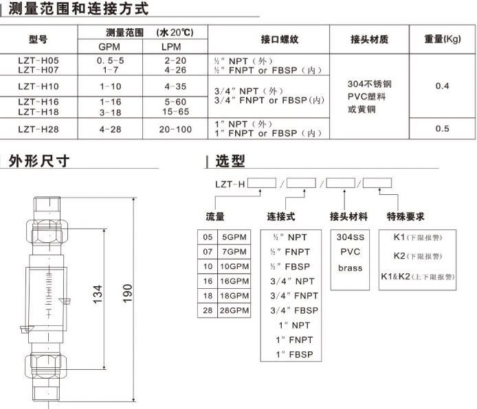 LZT-H05、LZT-H07、LZT-H10、LZT-H16、LZT-H18、LZT-H28上下限水平流量計(jì)