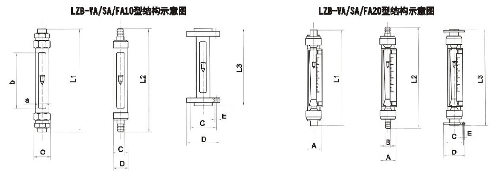 SA20S-15、SA20S-15F、SA20S-25、SA20-25F、SA20S-40、SA20-40F、SA20S-50、SA20-50F軟管連接玻璃轉子流量計